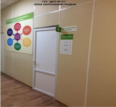 Информация о реализуемых в рамках федерального проекта Развитие системы оказания первичной медико-санитарной помощи мероприятиях по улучшению жизни инвалидов